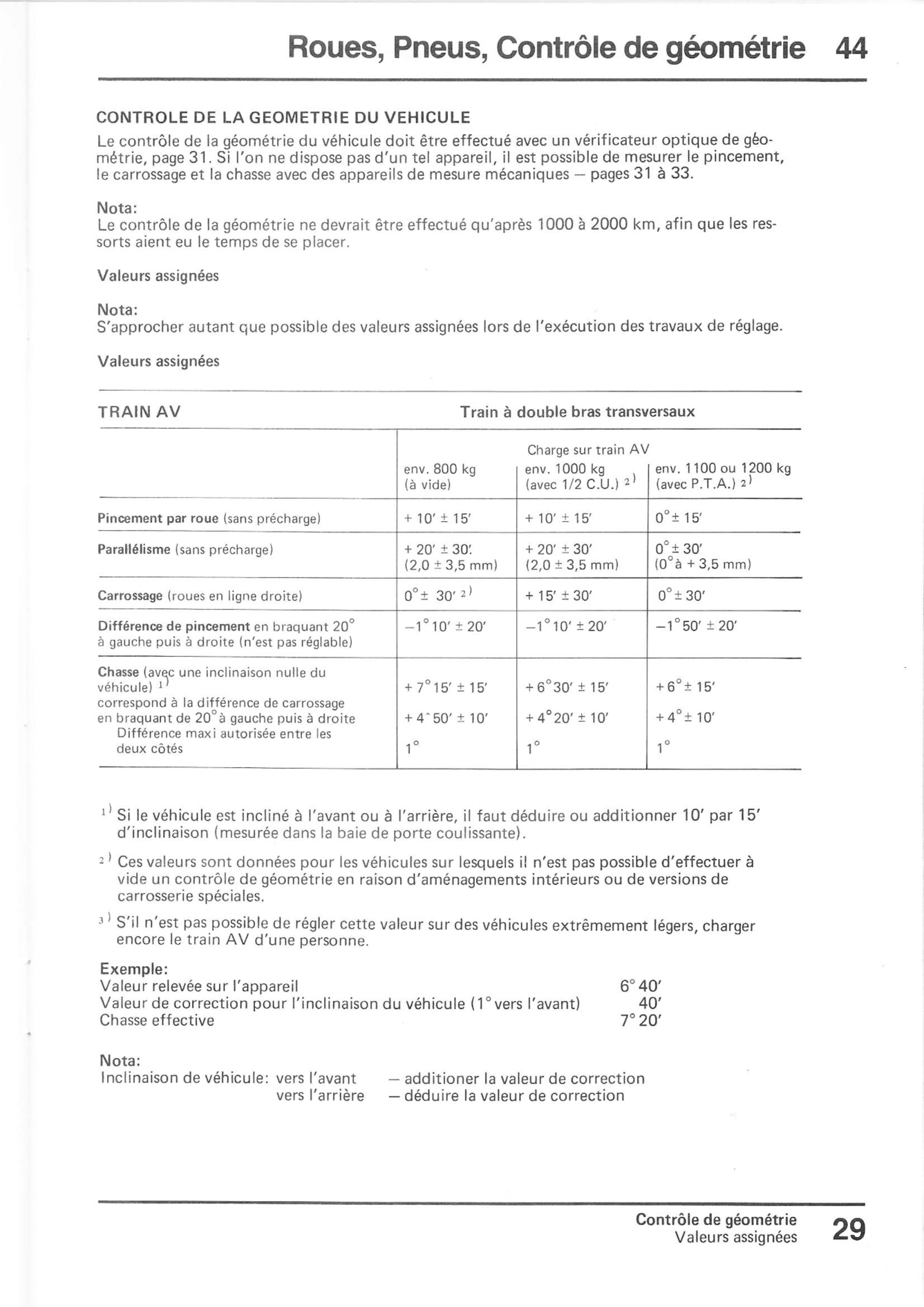 Données_Géométrie_T3_2WD-1.jpg